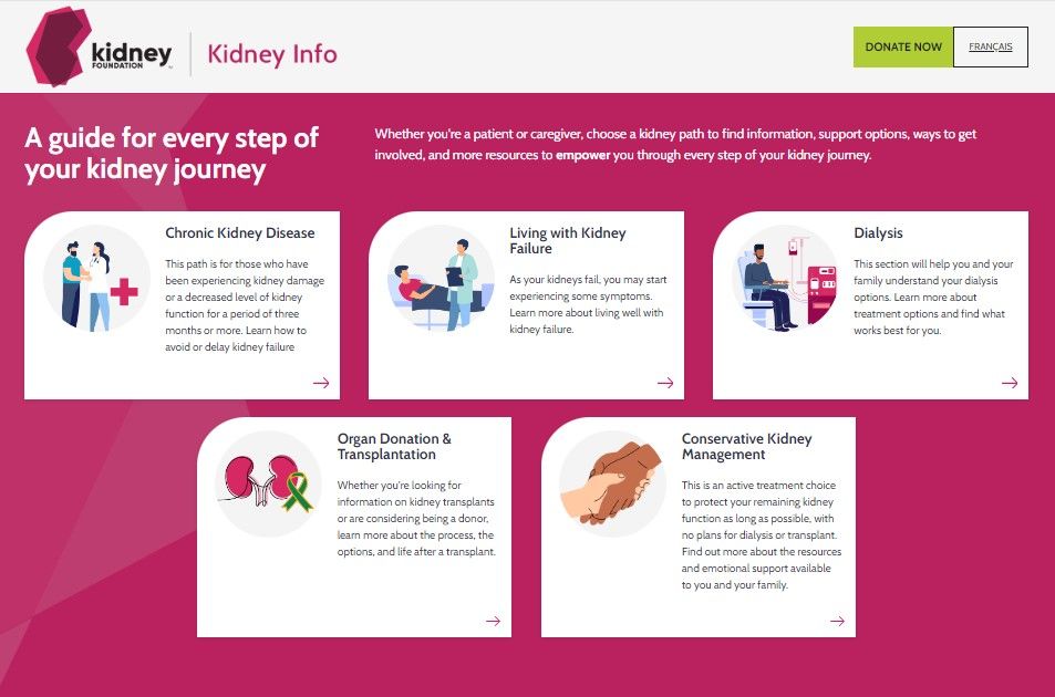 Kidney Info